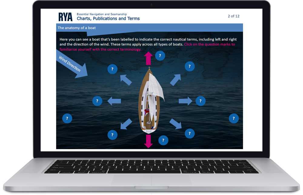 RYA Essential Navigation Course