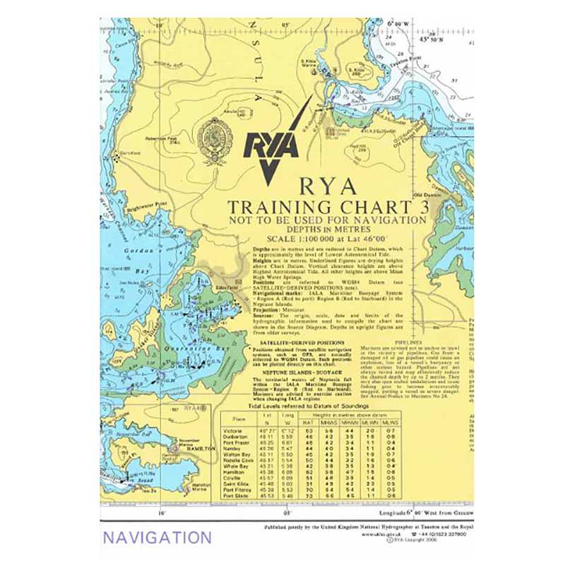 RYA Chart 3